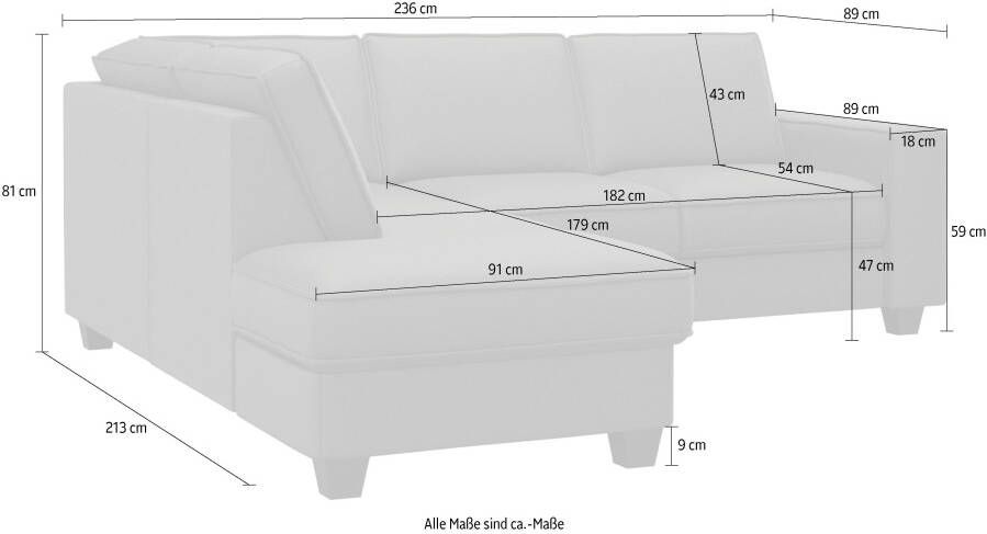 Home affaire Hoekbank County L-model naar keuze ottomane links of rechts met binnenveringsinterieur (2-delig) - Foto 5
