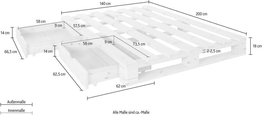 Home affaire Palletbed Alasco gecertificeerd massief hout uit te breiden tot tweepersoons- of familiebed - Foto 9