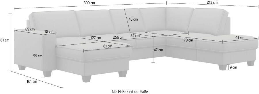 Home affaire Zithoek County U-model naar keuze ottomane links of rechts met binnenveringsinterieur (3-delig) - Foto 7
