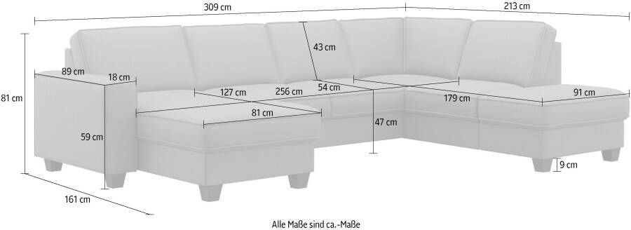 Home affaire Zithoek County naar keuze ottomane links of rechts met binnenveringsinterieur (3-delig)