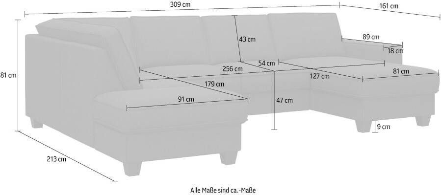Home affaire Zithoek County U-model naar keuze ottomane links of rechts met binnenveringsinterieur (3-delig) - Foto 5
