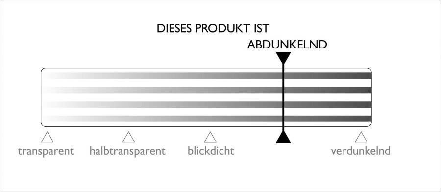 Home Basics Gordijn ACUSTICO Thermo verduisterend akoestisch fleece (1 stuk) - Foto 9