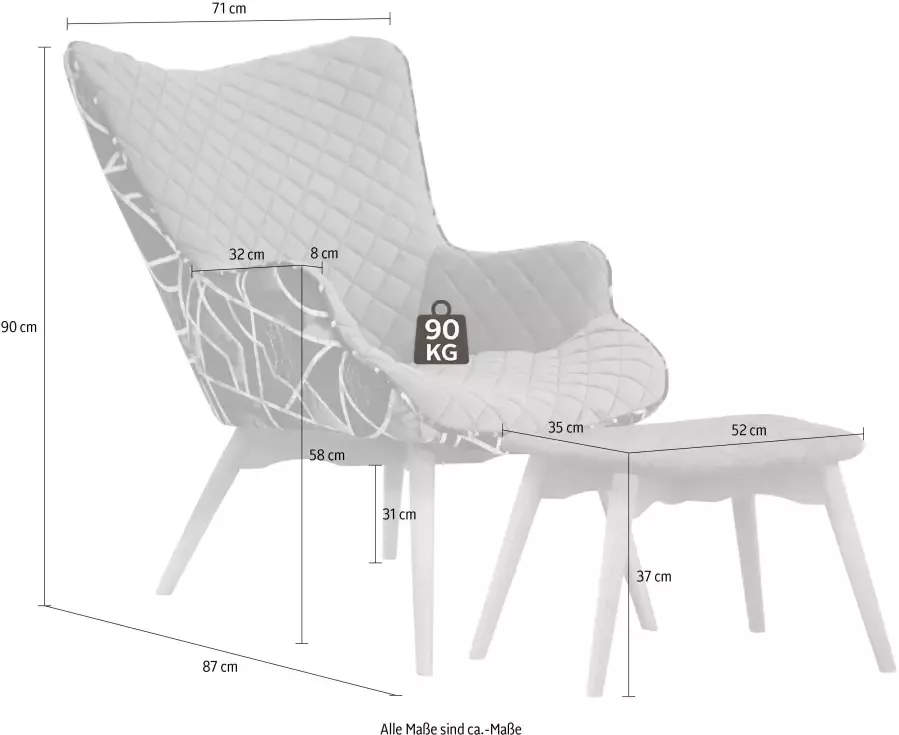 INOSIGN Fauteuil Duke print Ruitstructuurmotief op de zitting en deco-stof aan de achterkant