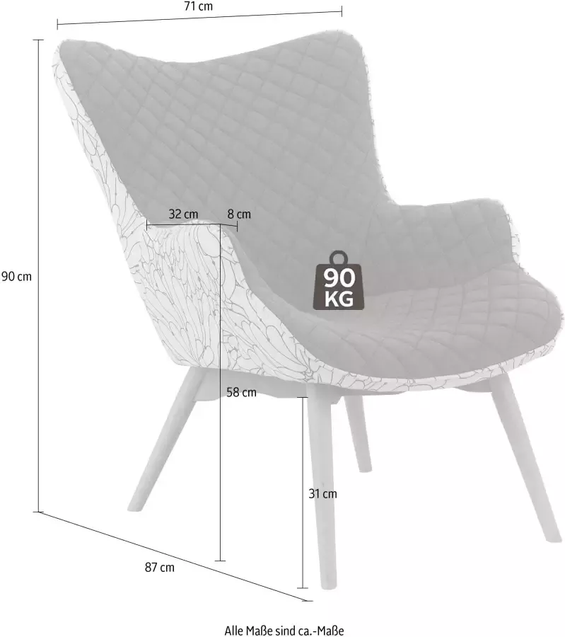 INOSIGN Fauteuil Duke print Ruitstructuurmotief op de zitting en deco-stof aan de achterkant - Foto 2