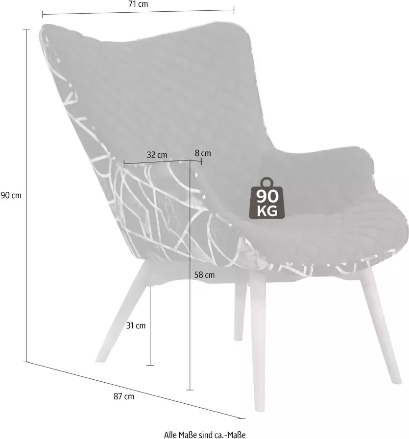 INOSIGN Fauteuil Duke print Ruitstructuurmotief op de zitting en deco-stof aan de achterkant - Foto 2