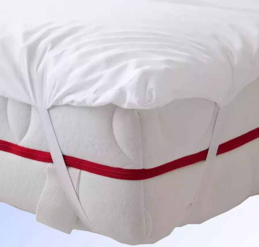 Jekatex Topmatras Microaktiv 2 5 optimaal geschikt voor matrassen. (1 stuk)