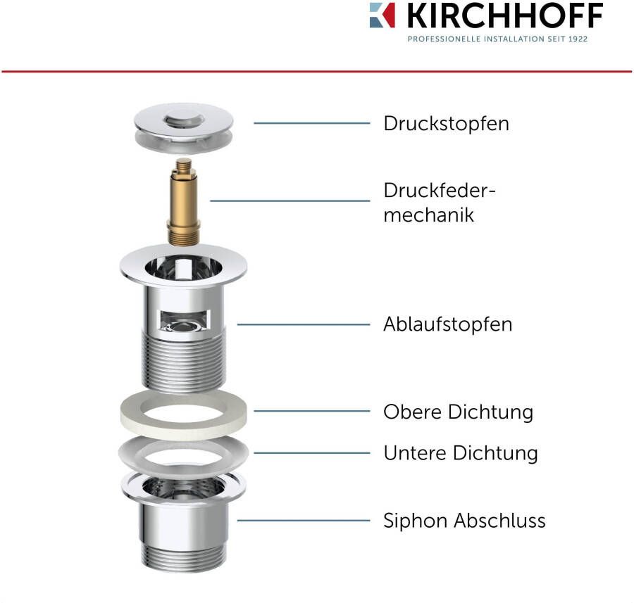 Kirchhoff Doucheafvoer Universele wasbak overloopset pop-up wastafelplug - Foto 4