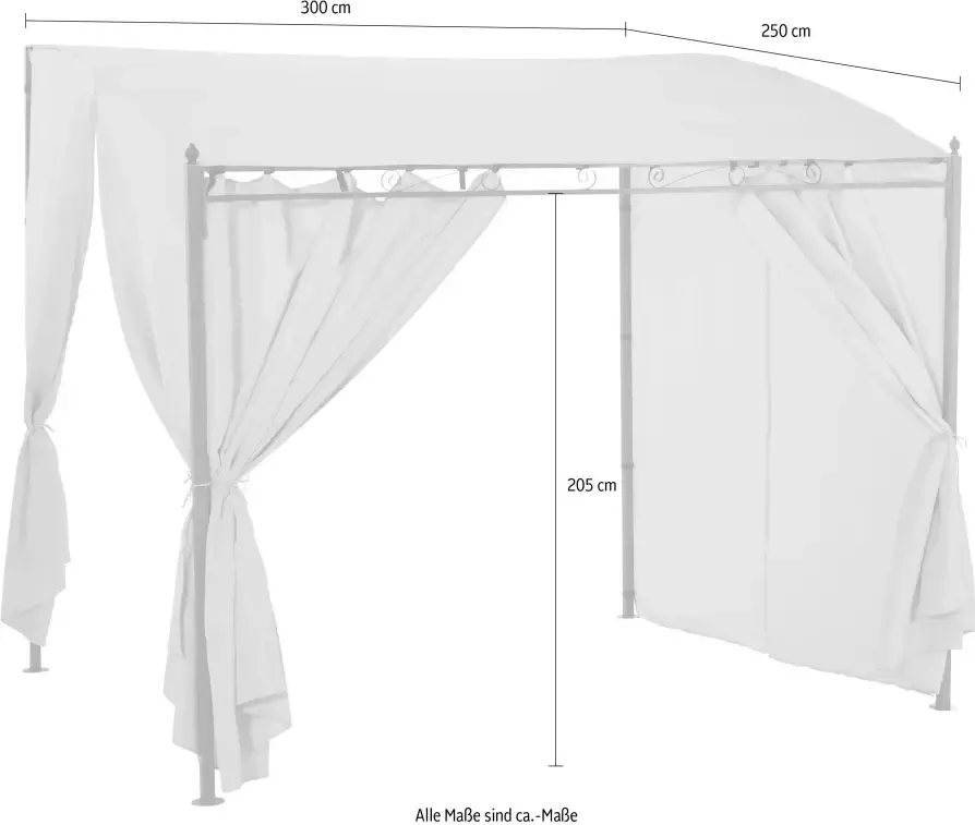 KONIFERA Aanbouwluifel Burano Bxd : 300x250 cm of 400x250 cm (set) - Foto 2