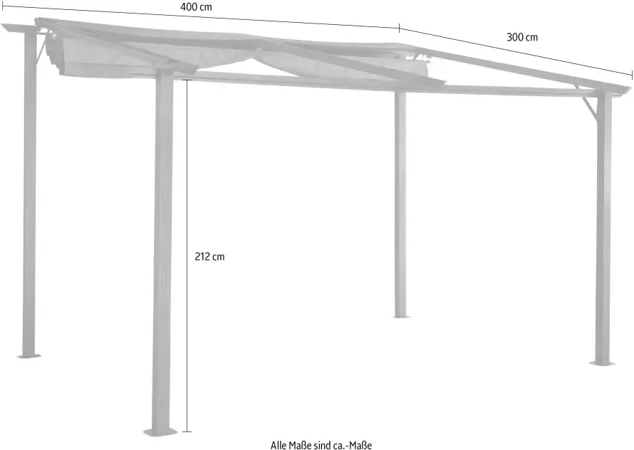 KONIFERA Aanbouwluifel Vivara Bxd: 400x300 cm - Foto 5