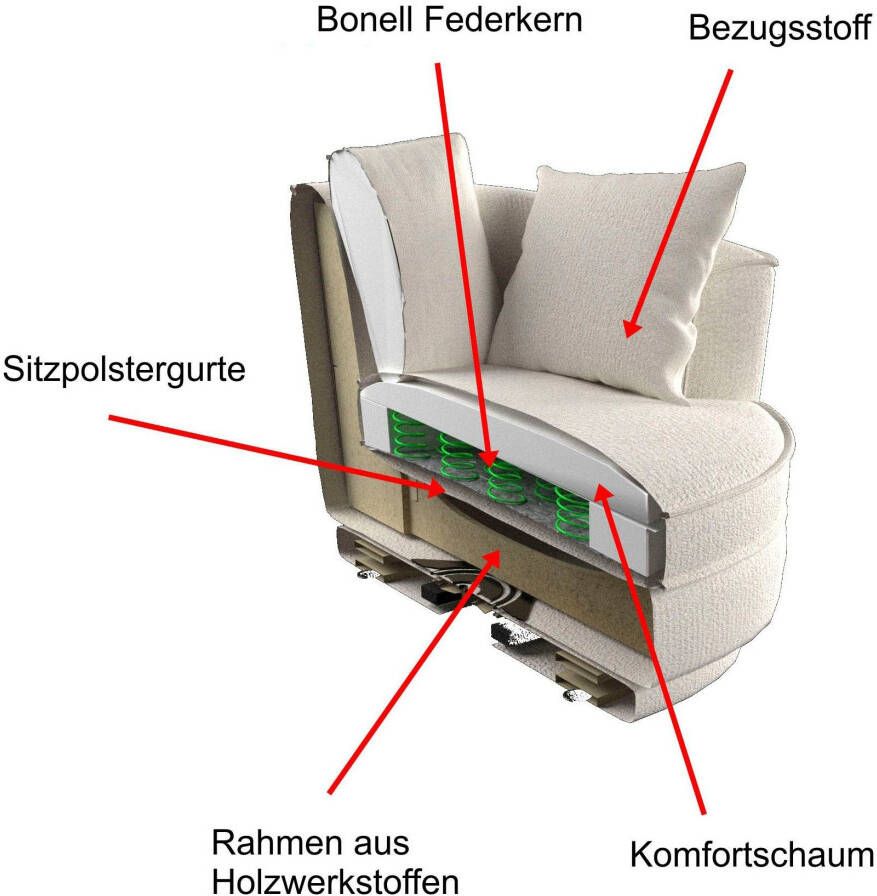 Leonique Draaibare fauteuil Maisie Grote draaifauteuil in MEGA CORD ribfluweel 360 graden draaibaar met 3 sierkussens