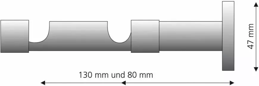 Liedeco Gordijnroedehouder Dubbele steun 2-sporig met schroefdop voor 16 mm gordijnroeden (1 stuk)