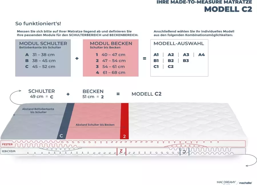 Machalke Koudschuimmatras Mac Dreamy de Luxe Premium matras in verschillende afmetingen luxueuze tweezijdig te gebruiken matras hoogte 20 cm - Foto 6