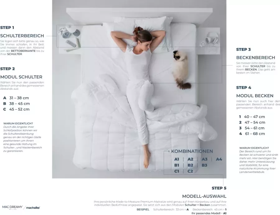 Machalke Koudschuimmatras Mac Dreamy de Luxe Premium matras in verschillende afmetingen luxueuze tweezijdig te gebruiken matras hoogte 20 cm - Foto 1