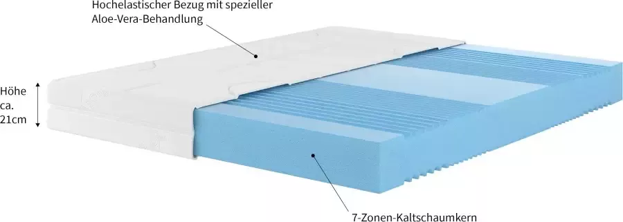 Malie Koudschuimmatras 7-Zonen Spezialkaltschaum Matratze XXL Kundenliebling mit über 1.800 Kundenbewertungen! Besonders belastbare Matratze Hoge belastbaarheid tot hardheid 5 favoriet! hoogte 20 cm - Foto 6