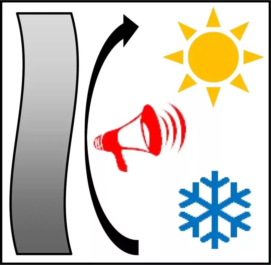My home Verduisteringsgordijn Solana gordijnen met rimpelband overgordijnen woonkamer modern 2-delige set verduisteringsgordijnen met thermofunctie bestseller effen (2 stuks)