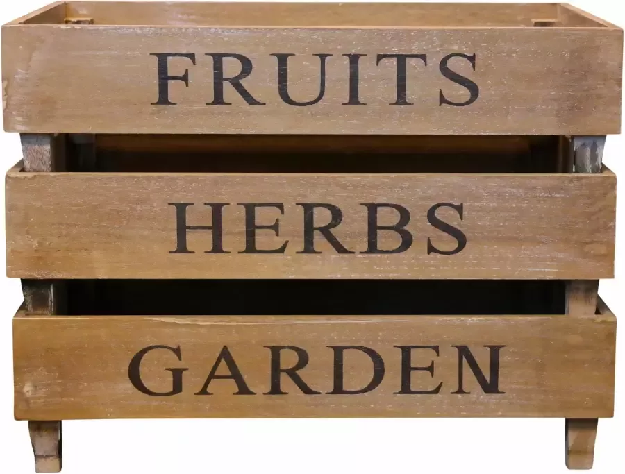 Myflair Möbel & Accessoires Kist Fruit Herbs Garden (set)