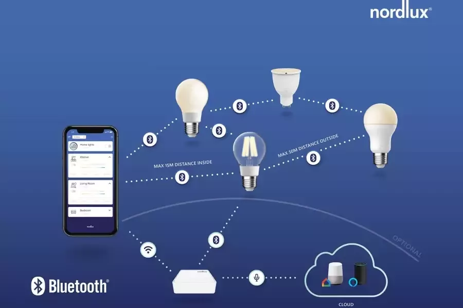 Nordlux Led-verlichting Smartlight Smart Home te bedienen lichtsterkte lichtkleur met wifi of bluetooth (3 stuks) - Foto 2