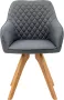 SalesFever Eethoek bestaand uit 4 moderne beklede stoelen en een 180 cm brede tafel (set 5-delig) - Thumbnail 4