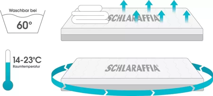 Schlaraffia Gelschuimmatras GelPro premium 26 hoogte 26 cm - Foto 2