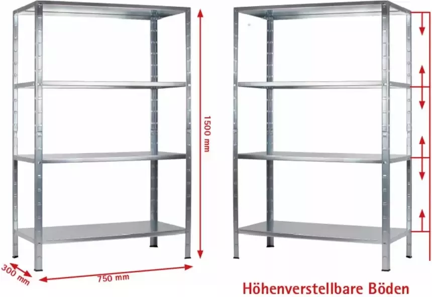 SCHULTE Regalwelt Stellingkast Huishoudrek Metaal verzinkt 1370x750x300 mm 4 planken