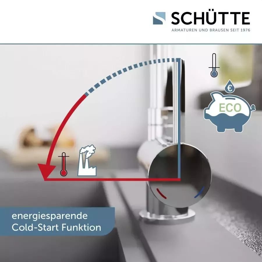 Schütte Gootsteen kraan WINDOW Kraan montage onder het raam 360° draaibaar energiebesparend - Foto 1