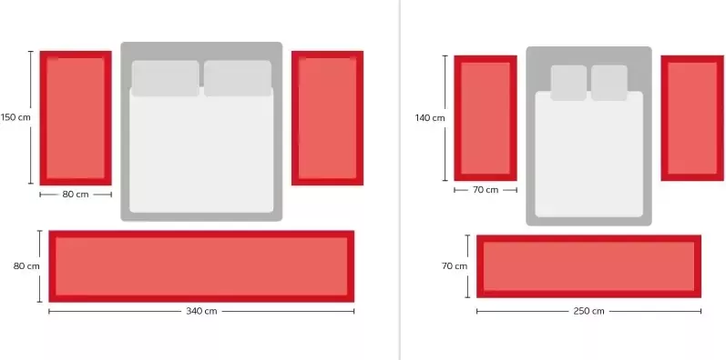 Theko Exklusiv Set slaapkamerkleedjes Jorun met de hand geweven slaapkamerkleed loperset voor de slaapkamer - Foto 3