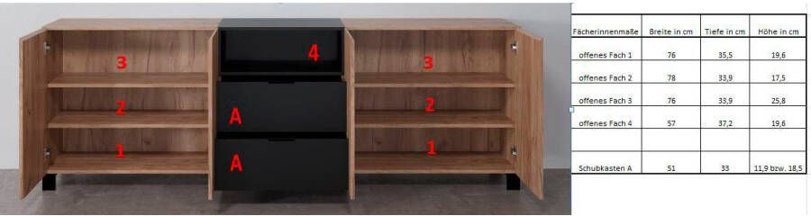 INOSIGN Dressoir Kriens Sidetable eiken lichtbruin matzwart breedte 227 cm hoogte 78 cm - Foto 12