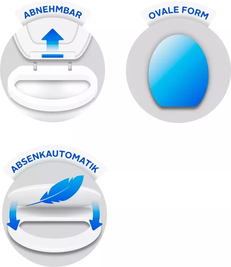 Wenko Toiletzitting Peony van duroplast met soft-closemechanisme (1 stuk)