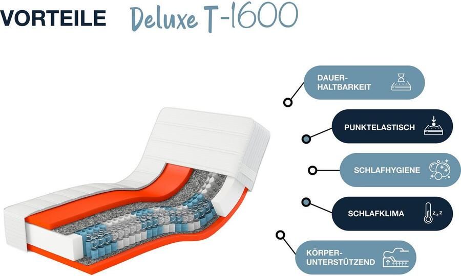 Hn8 Schlafsysteme Boxspringmatras Dynamische TFK innovatieve Lumatex-hybridschuim verkrijgbaar in 90x200 cm 140x200 cm en vele andere maten hoogte 25 cm - Foto 9