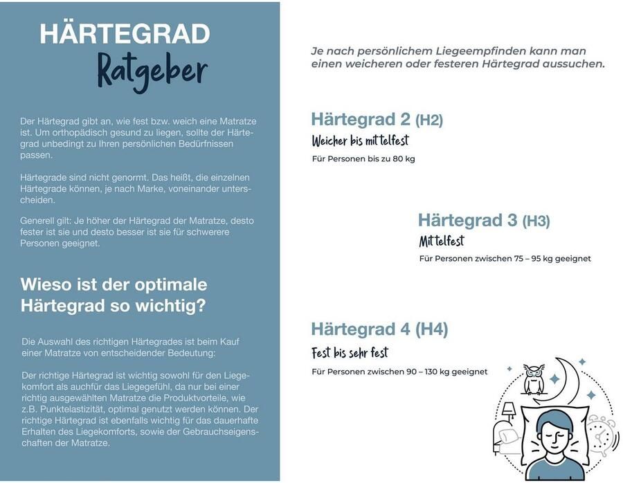 Hn8 Schlafsysteme Boxspringmatras Dynamische TFK innovatieve Lumatex-hybridschuim verkrijgbaar in 90x200 cm 140x200 cm en vele andere maten hoogte 25 cm - Foto 3