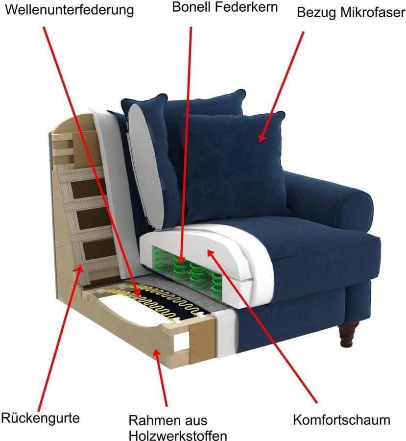 Home affaire Fauteuil Westminster met binnenveringsinterieur (set 2 stuks) - Foto 5