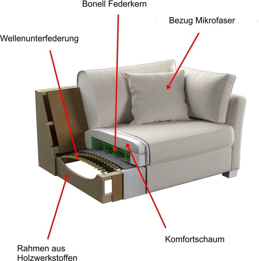 Home affaire Hoekbank California maritieme landelijke stijl hoekbank voetenbank kan links rechts worden gemonteerd (2-delig)