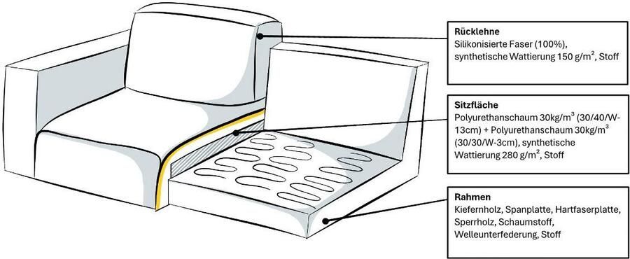 Home affaire Slaapbank Calrence met opklapbare slaapfunctie twee armleuningversies in de serie - Foto 10