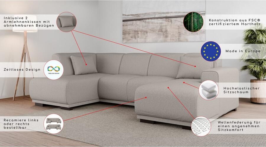 Home affaire Zithoek BORNHOLM U-vorm met chaise longue rechts links B D H: 300 162 85 cm U-vorm met golvende ondervering chaise longue rechts of links bestelbaar - Foto 2