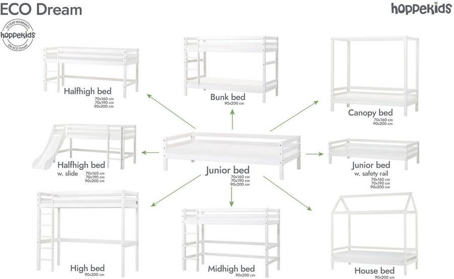 Hoppekids Hoogslaper Kinderbed ECO Dream eenpersoonsbed juniorbed 90x200 5 verschillende kleuren: wit groen blauw roze grijs - Foto 9