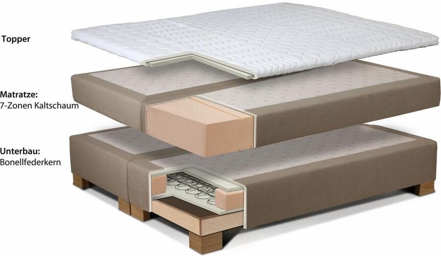 INOSIGN Boxspring Casano met fijne stiksels in 3 matrassoorten 2 hardheden en 5 kleuren