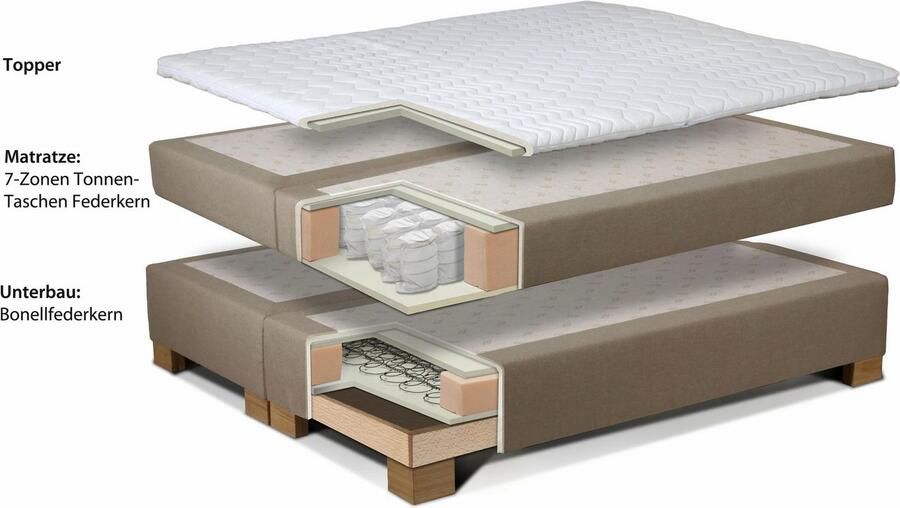 INOSIGN Boxspring Coos met bijzondere stiksels in het hoofdbord 3 matrassoorten 2 hardheden - Foto 3