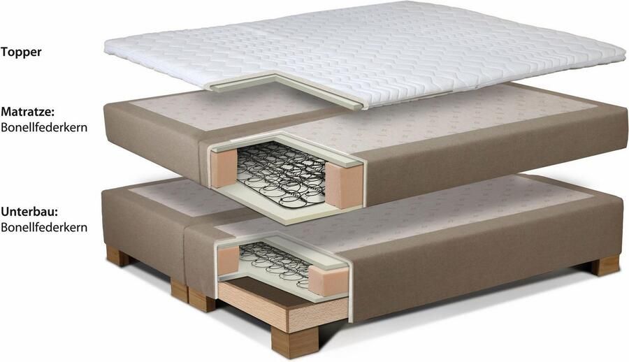 INOSIGN Boxspring Casano met fijne stiksels in 3 matrassoorten 2 hardheden en 5 kleuren