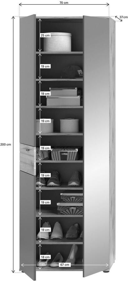 INOSIGN Halmeubelset Riga Breedte 175 cm hoogwaardige groeffrezing 3-delig bestaande uit: (set 3-delig) - Foto 11