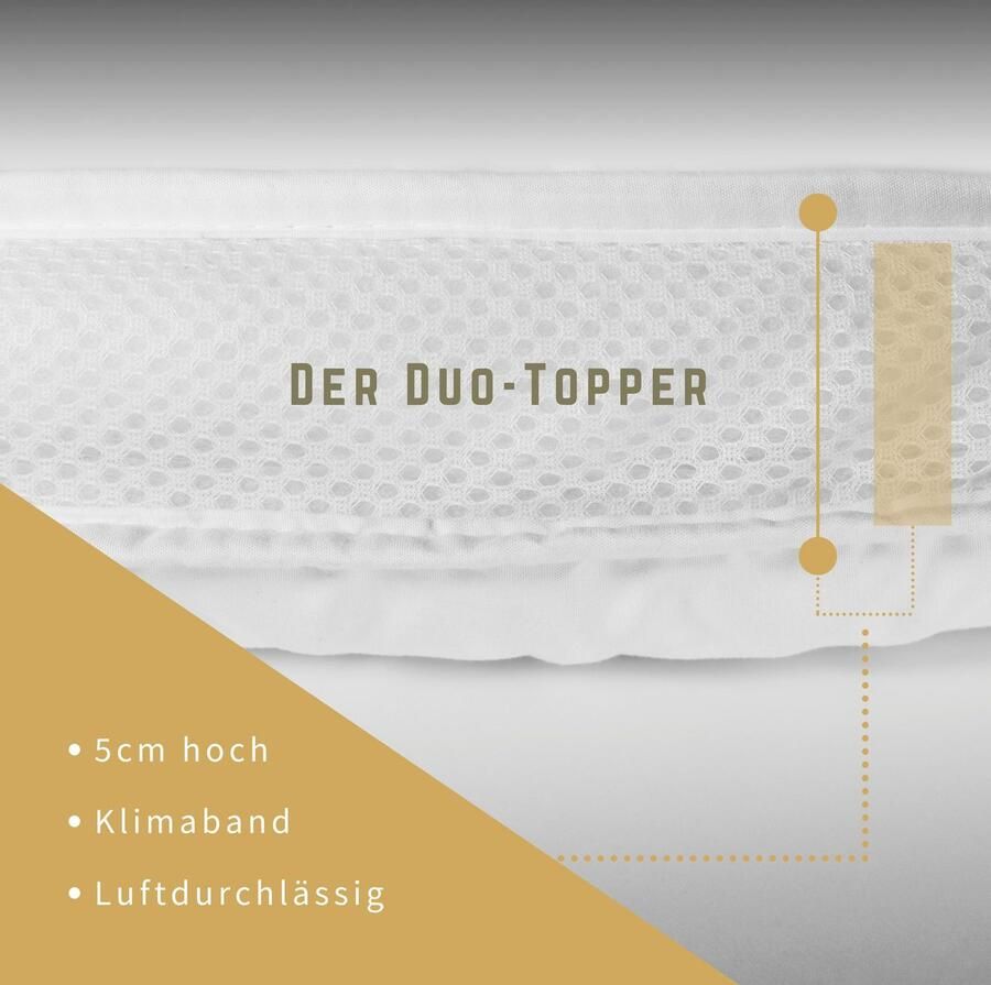 Vitality Pur Duo-Bed Matrastopper – 100x200 cm Vochtregulerende topper – Rondom Elastiek Ademend & Wasbaar - Foto 6