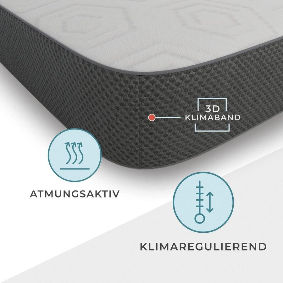 Jekatex Topmatras MULTIFLEX 3-zones comfort voor het verbeteren van je matras (1 stuk) - Foto 2
