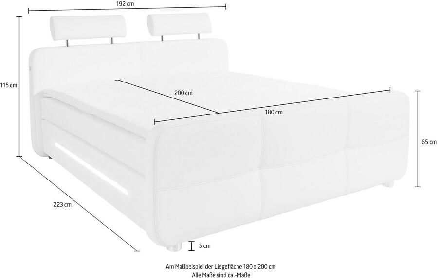 Jockenhöfer Gruppe Boxspring GINA