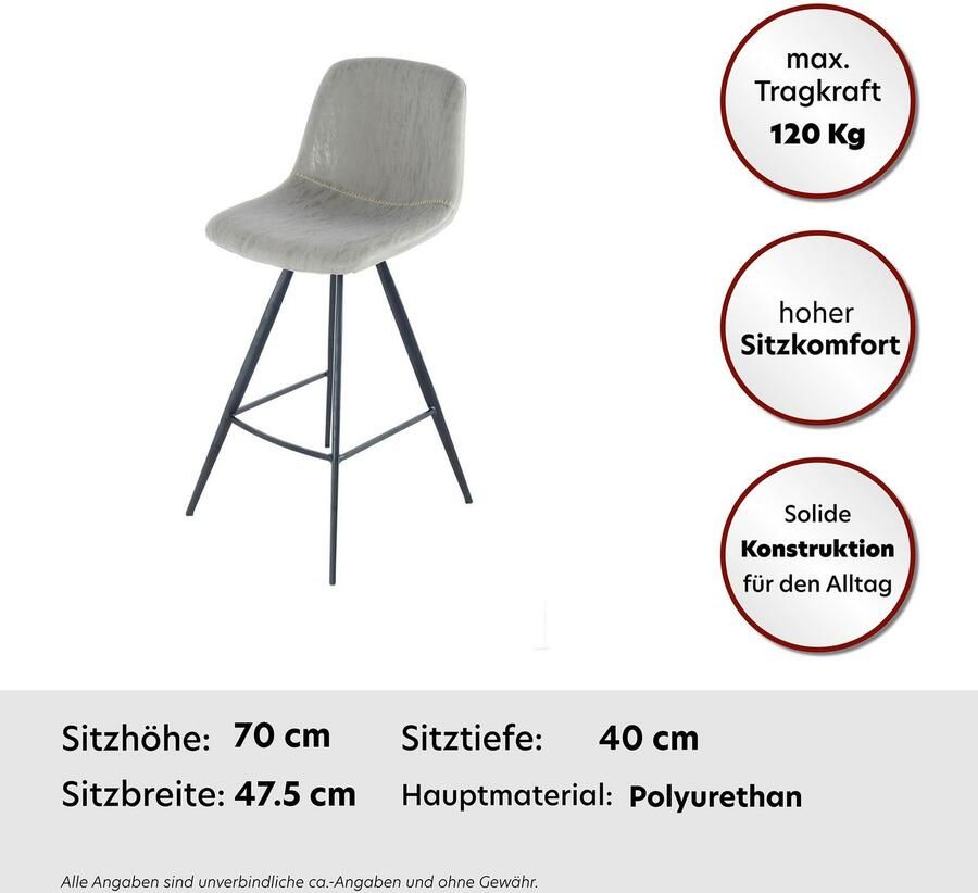 Kayoom Kinderstoel Barkruk Samantha 325 2-delige set 2-delige set barkrukken (set 2 stuks)