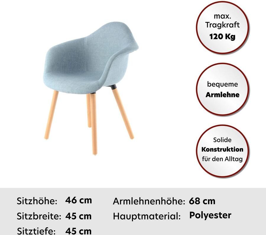 Kayoom Stoel Winston 325 2-delige set zachte zitting van schuim (set 2 stuks)