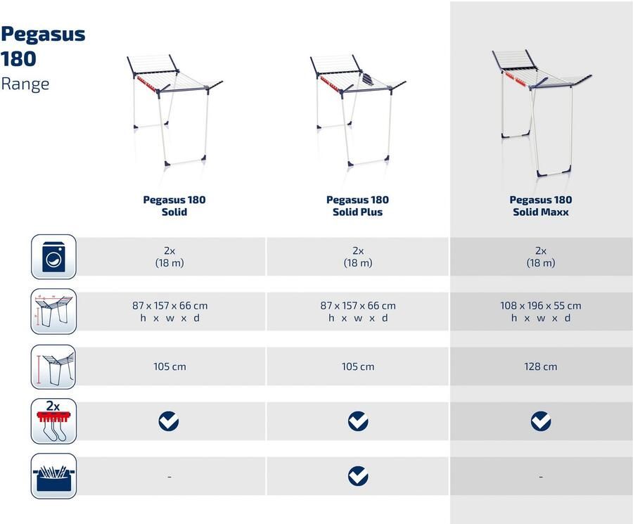 Leifheit Droogrek Pegasus 180 Solid Maxx - Foto 2