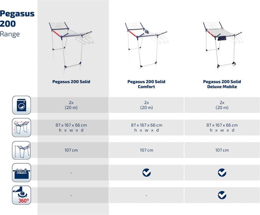 Leifheit Droogrek Pegasus 200 Solid inclusief 2 houders voor kleine spullen (6-delig) - Foto 4