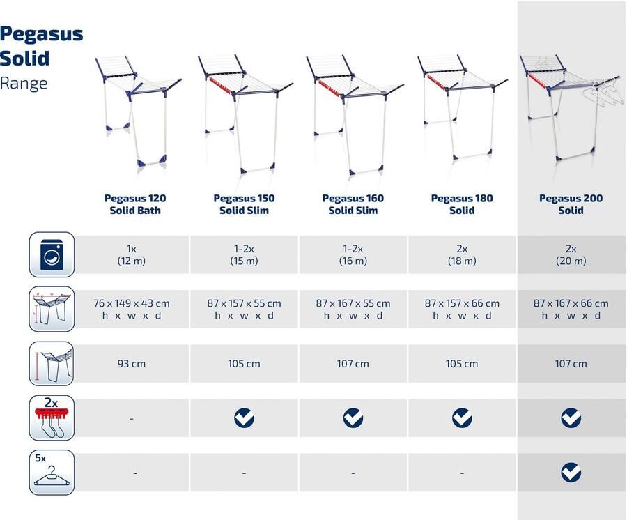 Leifheit Droogrek Pegasus 200 Solid inclusief 2 houders voor kleine spullen (6-delig) - Foto 3