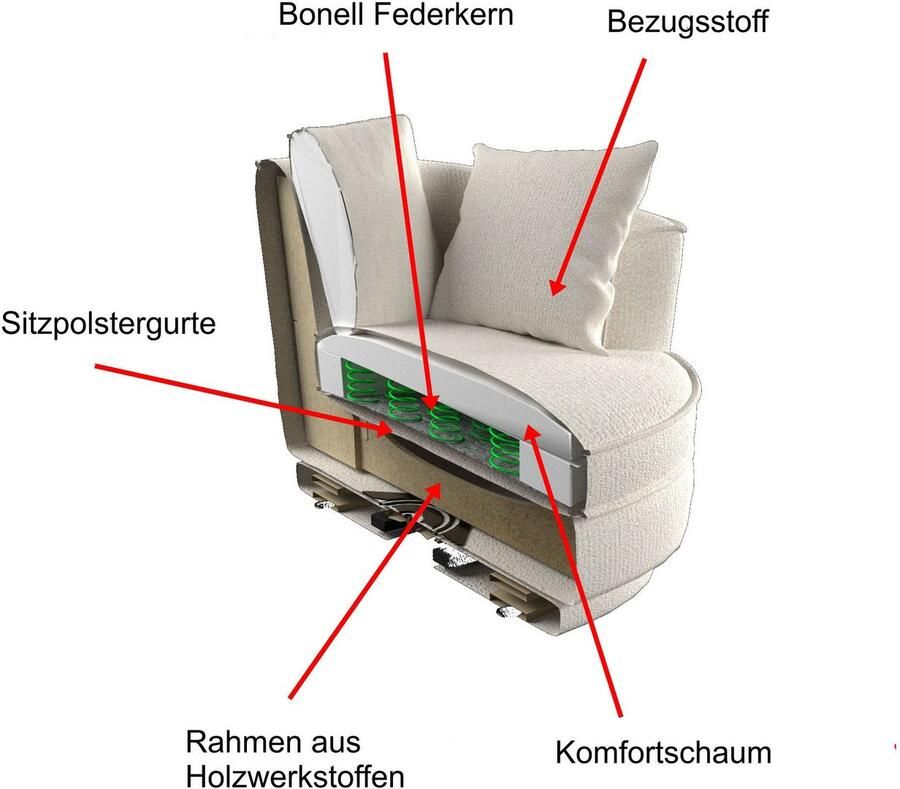 Leonique Draaibare fauteuil MAISIE Love Seat XXL leesfauteuil grote fauteuil met poef(2 stuks)