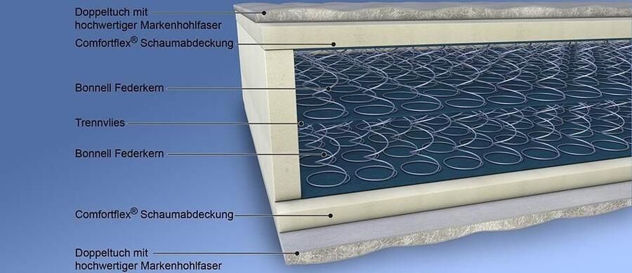 Malie Boxspringmatras Betti matras 90x200 cm 140x200 cm & andere afmetingen hoogte 25 cm - Foto 8