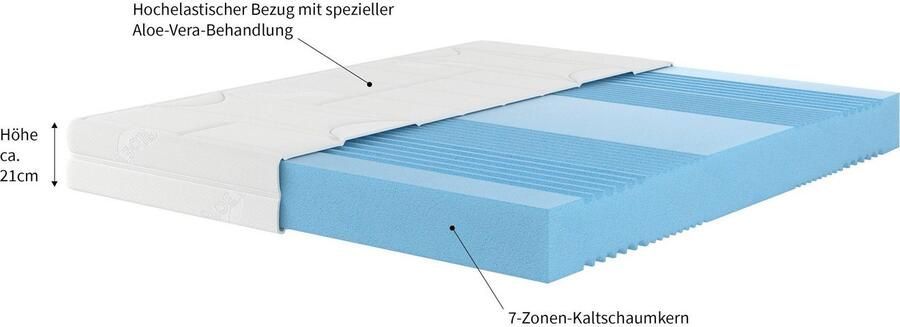 Malie Koudschuimmatras 7-Zonen Spezialkaltschaum Matratze XXL Kundenliebling mit über 1.800 Kundenbewertungen! Besonders belastbare Matratze Hoge belastbaarheid tot hardheid 5 favoriet! hoogte 20 cm - Foto 7